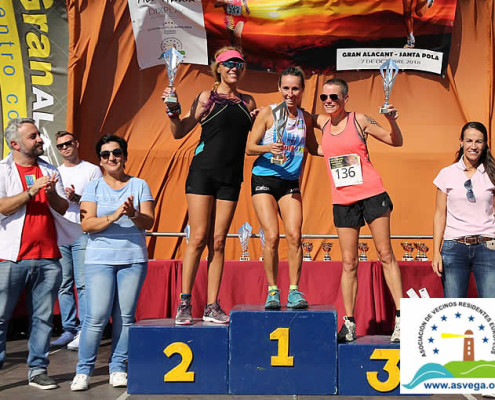 XIII Cross Popular Awards Ceromony